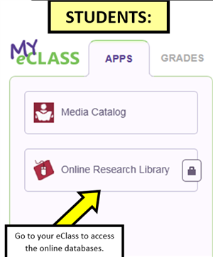 visual representation of an arrow point to the online research library within the apps on eclass for students 